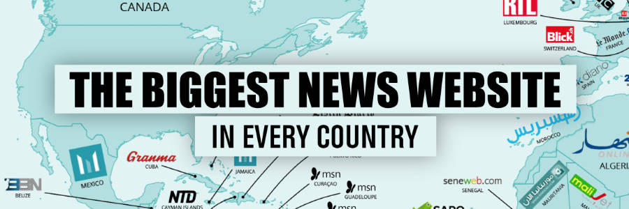 The Biggest News Website in Every Country